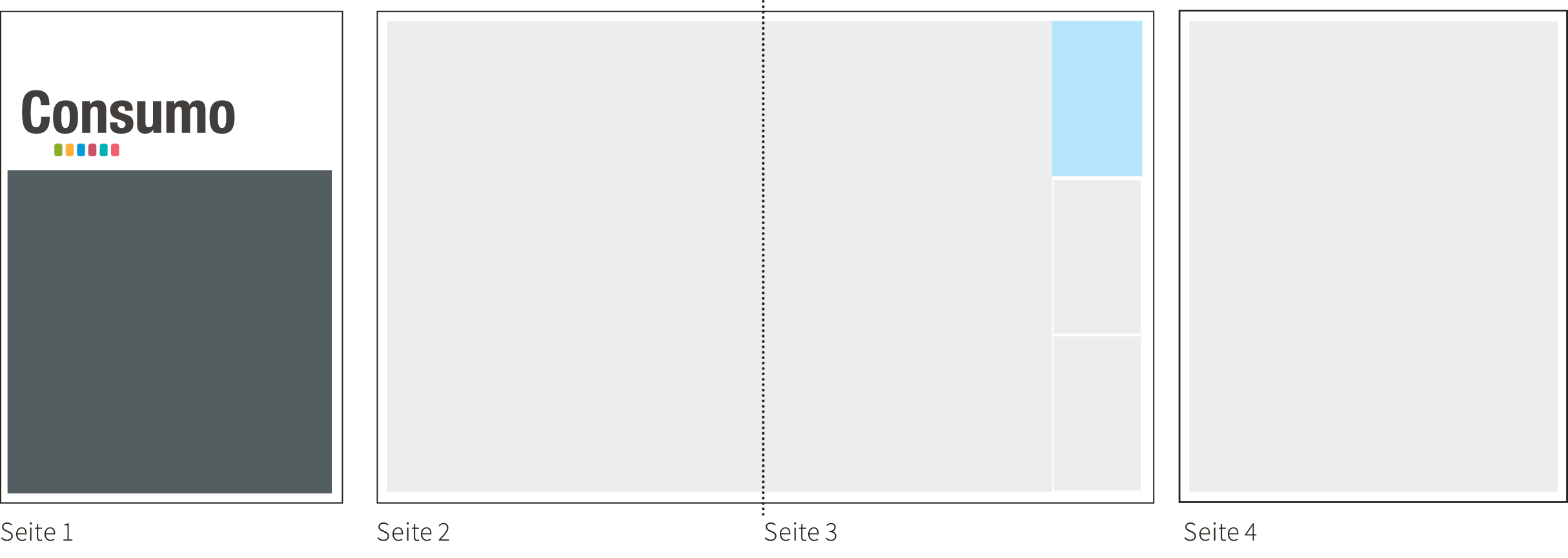 Consumo Mediadaten Format Coupon DE