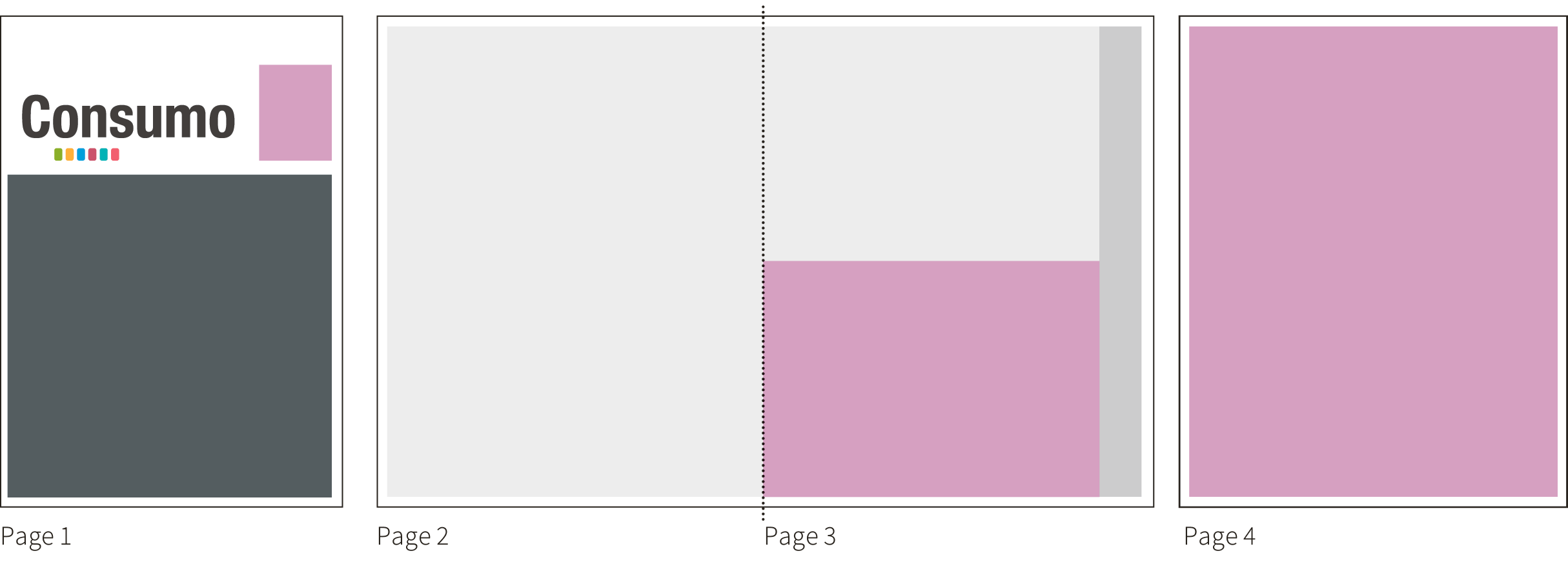 Consumo Mediadaten Publireportage FR