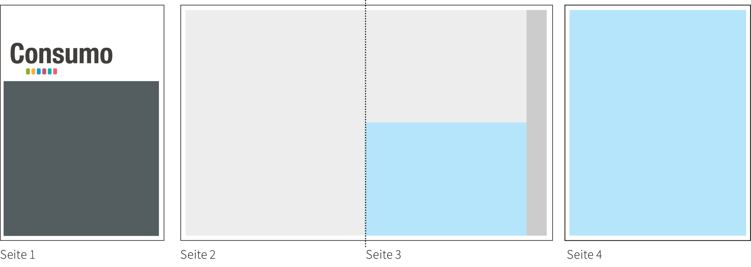 Consumo Mediadaten Format Seite 3 und US4 DE